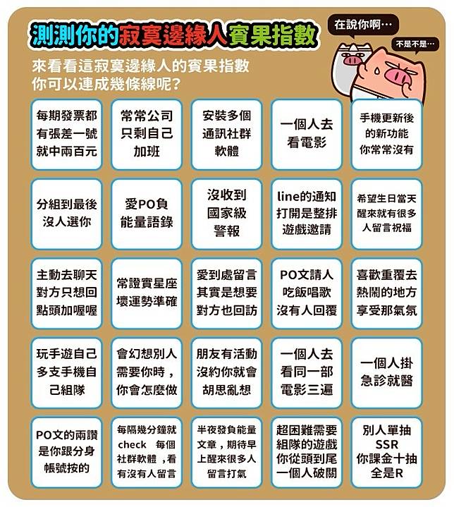 邊緣等級點好點滿 地表最強大學邊緣人求溫暖恥力全開努力討蹭