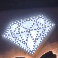 BOSS大林店工作群