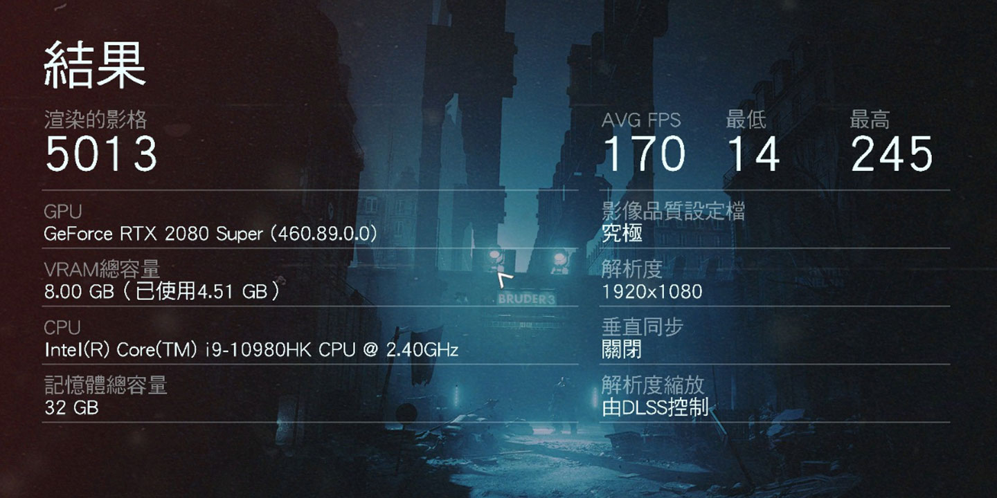 《德軍總部：血氣方剛》將影像品質開至「究極」時場景二的跑分結果，平均幀率為 170 。