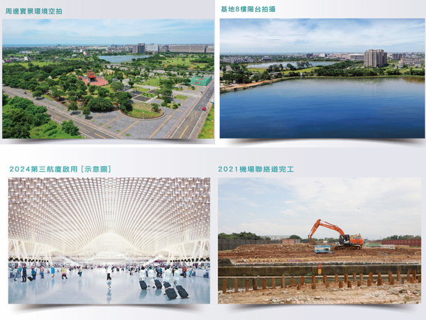 大園新建案-巧市代，客運園區建案，a15建案，1字頭房價桃園機場建案，桃園航空城住宅重劃區域預售屋，3分鐘到捷運、10分鐘到青埔的低首付大園青埔新建案