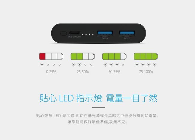 Just Mobile Gum Slim 10,000mAh 鋁質快充行動電源
