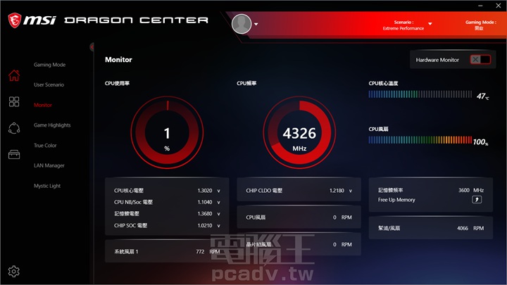 玩家也可以透過Monitor功能，隨時得知處理器、記憶體的工作頻率、工作電壓…等運作即時資訊。