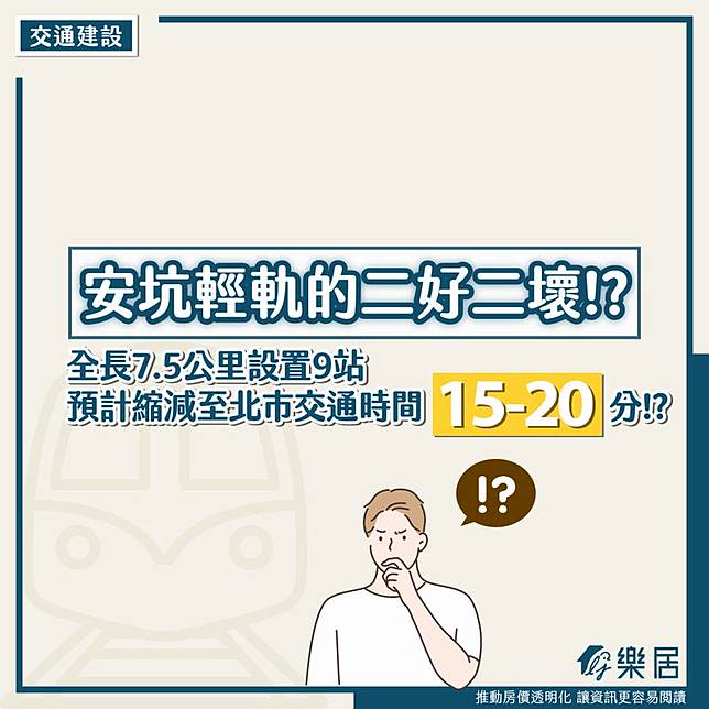 交通利多有望帶動房價 搞懂新店安坑輕軌的二好二壞 幸福空間 Line Today