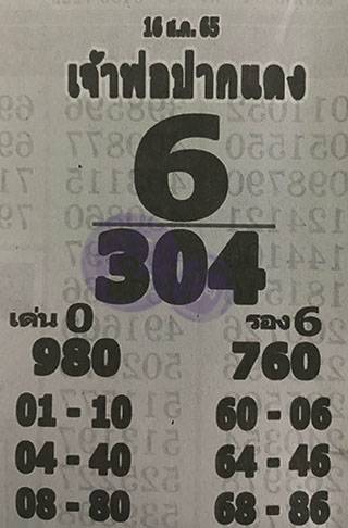 เลขเด็ดเจ้าพ่อปากแดงศักดิ์สิทธิ์มาก