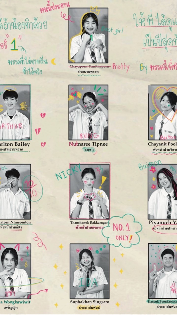 พรรคนี้พี่ทำเพื่อน้อง (กลุ่มรวม)