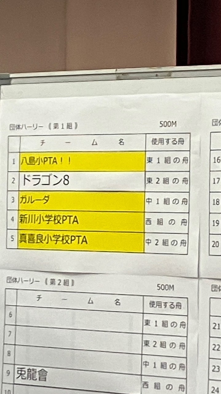 八島小PTA！！ハーリー　R7年