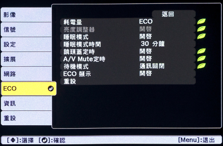 Epson EH-TW750 超高亮度劇院投影機，帶來全家觀影歡樂時光