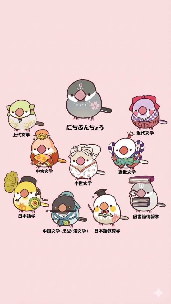 【2026年度】春から日本女子大学🌸