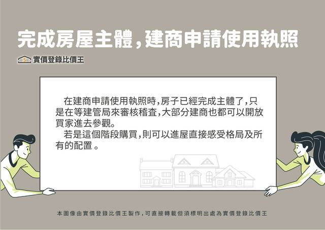 懶人包 預售屋交屋 撥款 客變流程圖解大公開 實價登錄比價王 Line Today