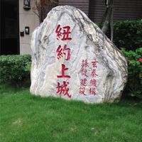 紐約上城社區住戶群組