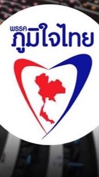FC ตำบลโคกตะเคียน
