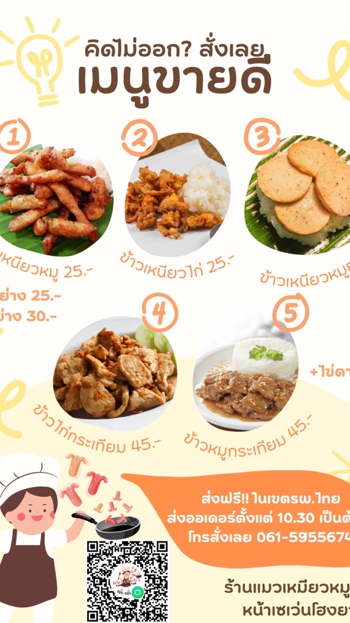 แมวเหมียวหมูทอด🐷
