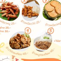 แมวเหมียวหมูทอด🐷