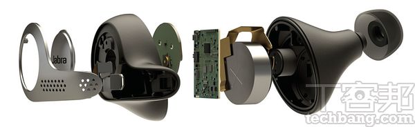 真無線藍牙耳機 選購停．看．聽－ 6大給「力」新技能、8款產品知音總動員