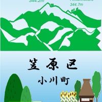 笠原区コミュニティ掲示板