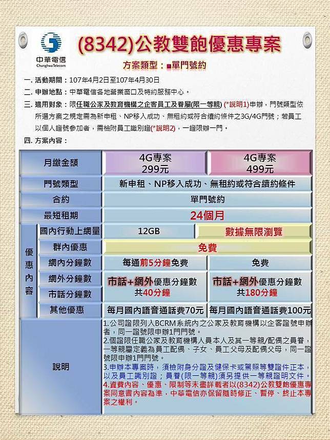 軍公教獨享 中華電信與台灣大哥大軍公教單門號優惠方案懶人包 電腦王阿達 Line Today