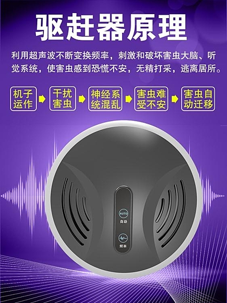 超聲波驅蚊器家用室內滅蚊器驅蒼蠅老鼠蟑螂螞蟻驅蟲鼠神器滅蚊燈