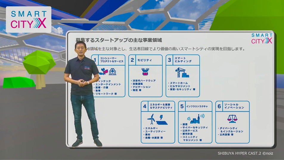 コロナ危機だからこそ」JR東日本、トヨタ子会社ら「シリコンバレー共創 