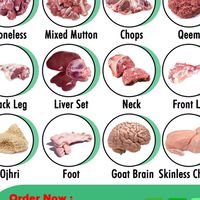 Goat meat