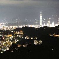 大安/信義/文山/建案房市討論