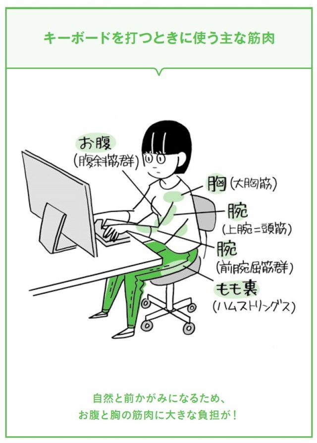 座り仕事でも筋肉は使っている コリをほぐして座り仕事の疲れを根本改善する簡単ストレッチ