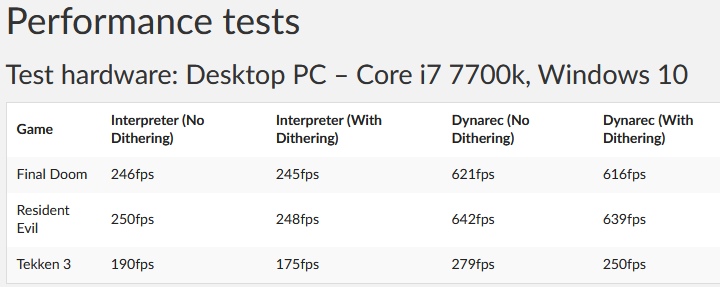 根據官方提供的測試數據，態重新編譯可以讓執行效能最高提升2.5倍左右。
