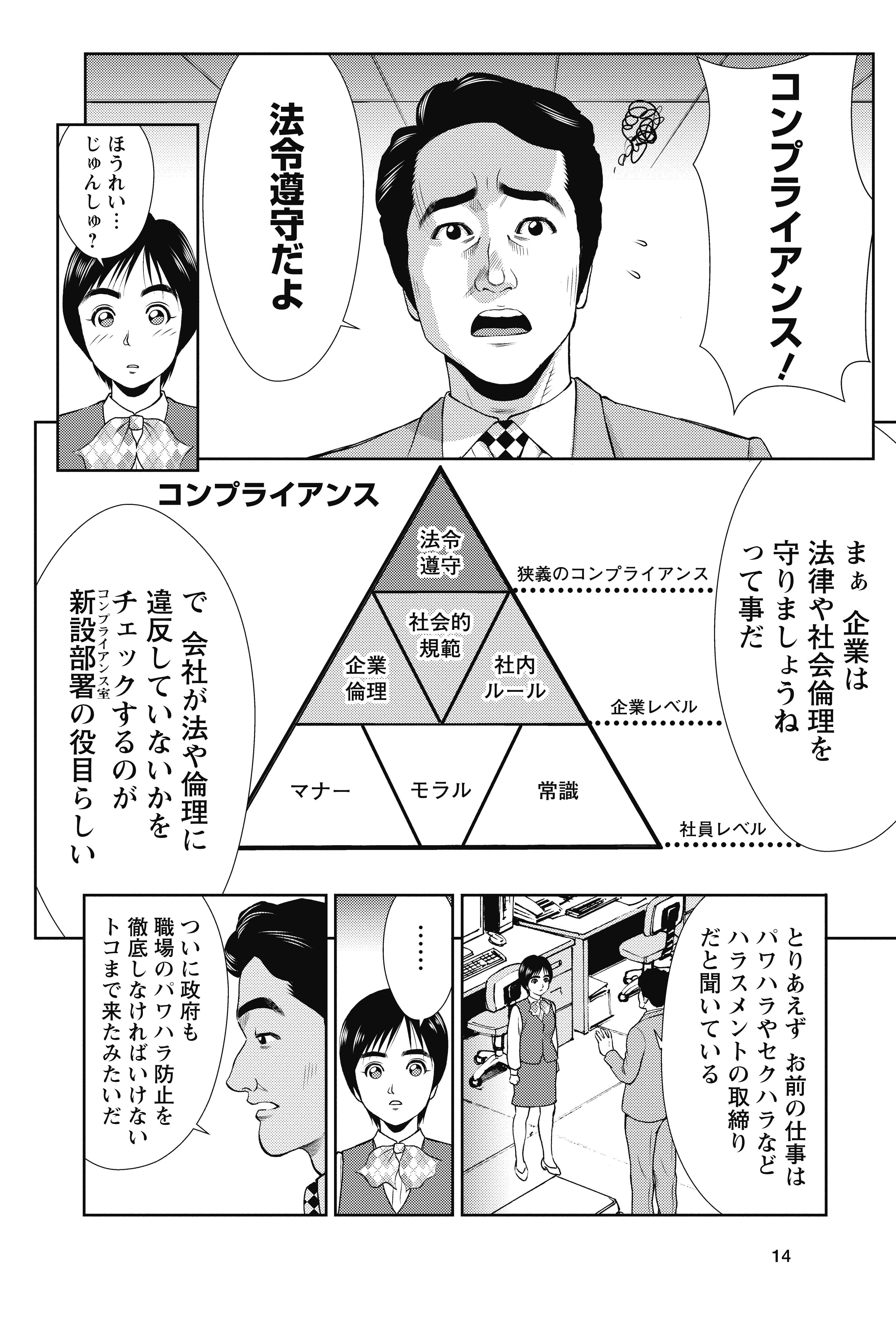 マンガ 職場のパワハラと戦う 熱血若手社員が奮闘