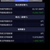 (株 投資) 含み損に耐える会