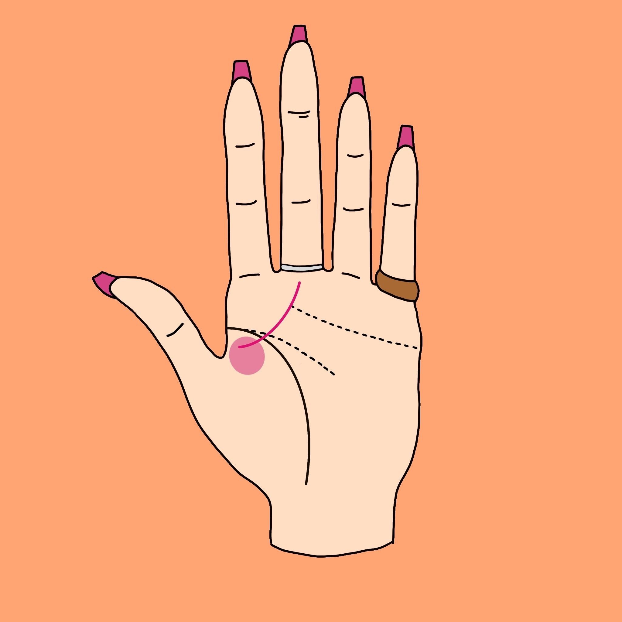 手相から分かる お金に好かれている人 の手相って