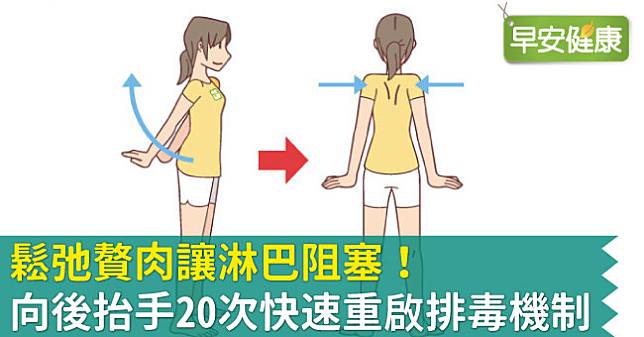 鬆弛贅肉讓淋巴阻塞 向後抬手次快速重啟排毒機制 早安健康 Line Today