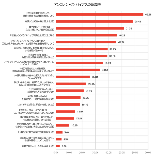 学校で突然 キスされた 娘のひと言から 同意 を教える本が生まれた