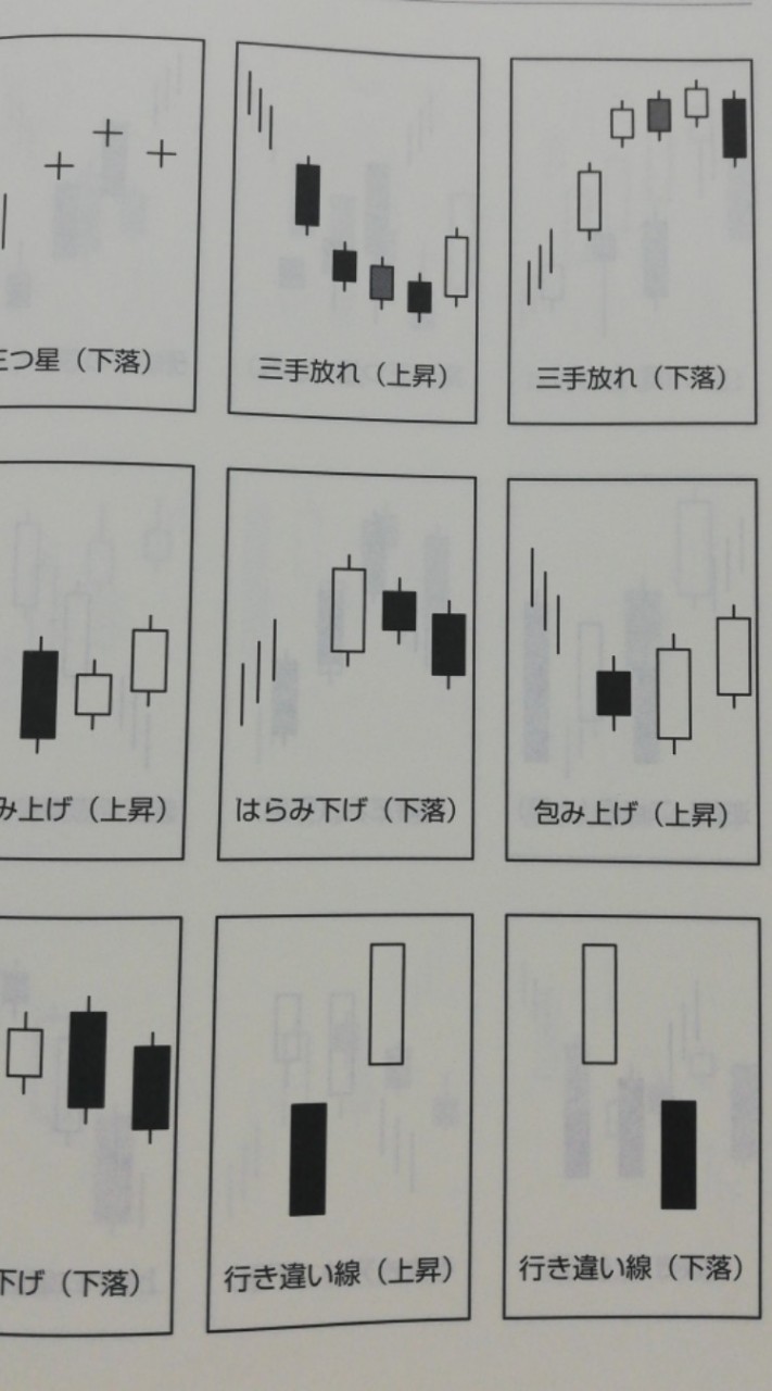 少資金民の100株日本株トレード