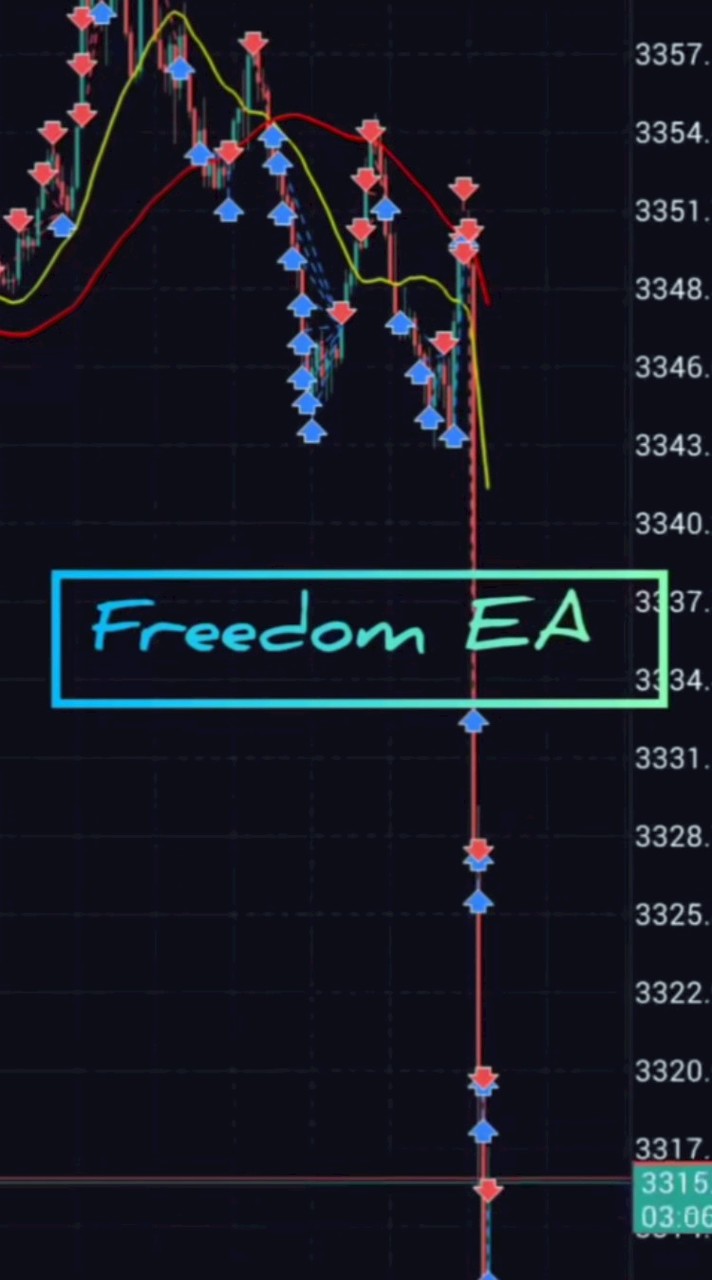Freedom EA