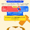 Tiktokライト餅つきバトル、ポップコーン等など