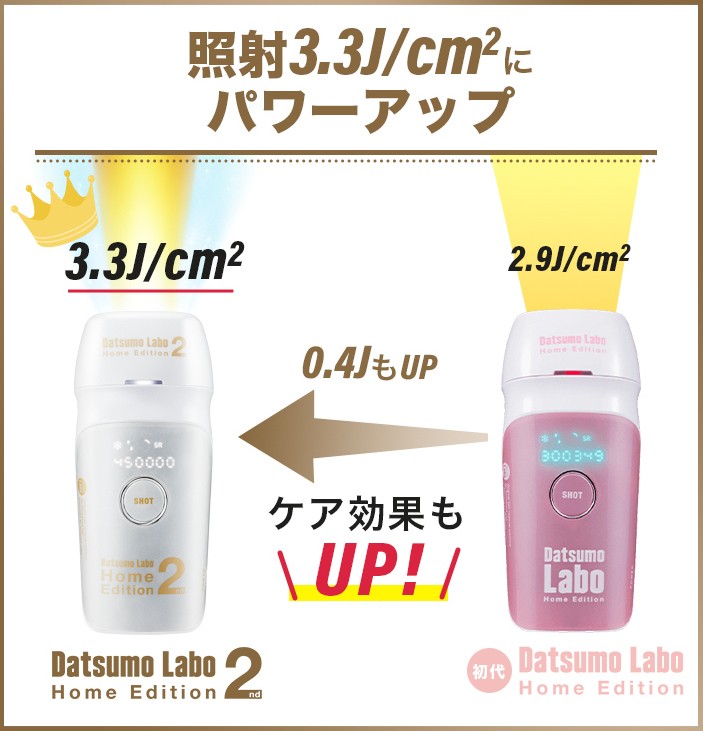 夏の準備に】脱毛ラボホームエディション 【公式通販】