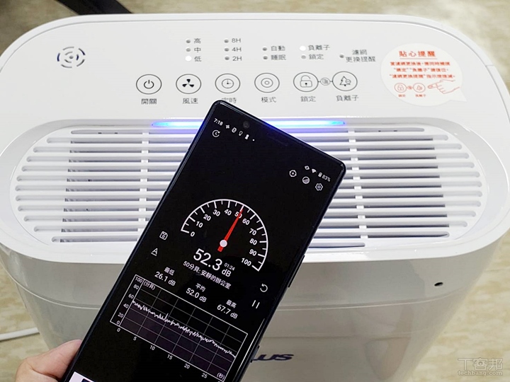 開啟空氣清淨機切換風速為低速時，測得 52.3dB 的分貝值，此時用耳朵聽幾乎聽不到空氣清淨機運轉的聲音。