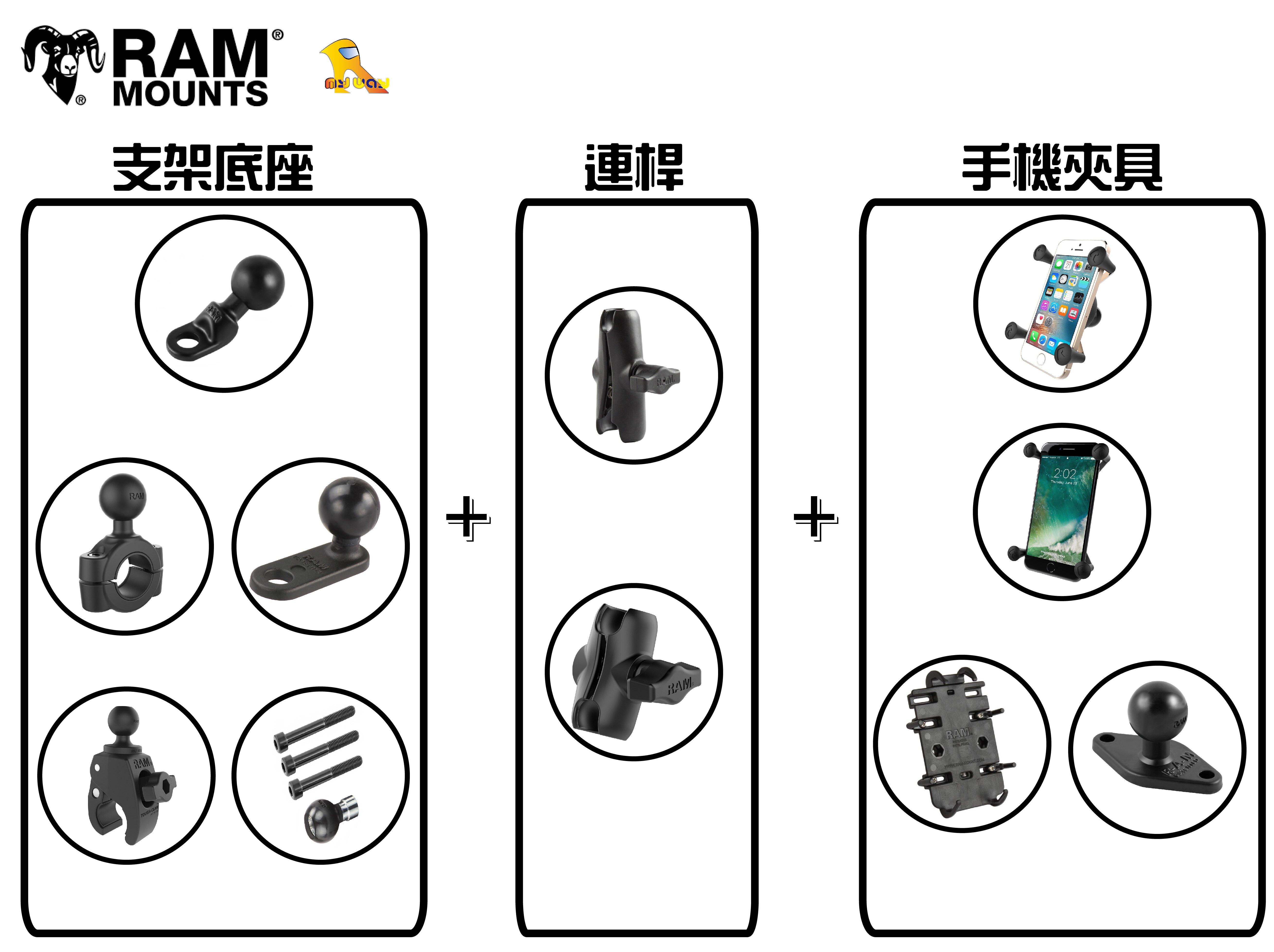 ~任我行騎士部品~美國 RAM MOUNT RAM-HOL-PD3U 機車 手機架