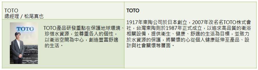 【衛浴設備類】尊重人性 珍惜資源 宏觀廣度站穩市場－TOTO