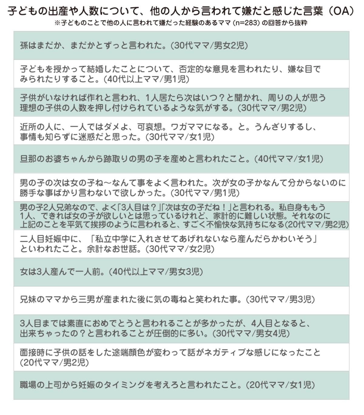 一人っ子希望ママの半数は が理由 メリットや意識していることを教えてもらいました