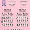 bnk48 ทีมBlll&ทีมNv