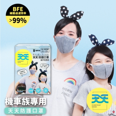 業界最佳！雙倍透氣！ ３Ｄ立體、絕佳包覆設計 HEPA級高效過濾防護 活性碳阻隔臭味 雙倍透氣、廢氣不怕