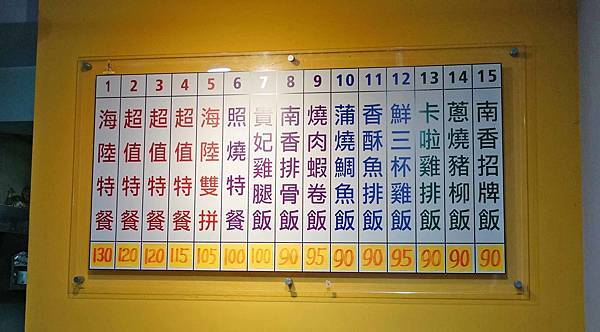 【台北美食】南香排骨-網路上評價極高的美味排骨飯店