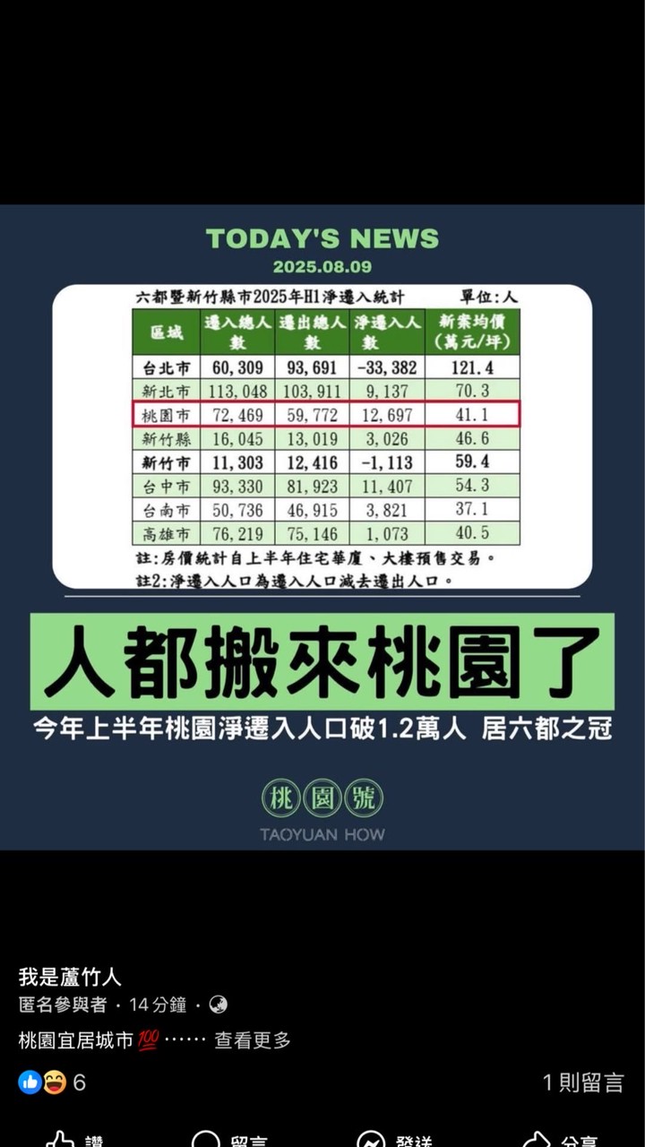 富閎-最強三刀流