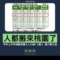 富閎-最強三刀流
