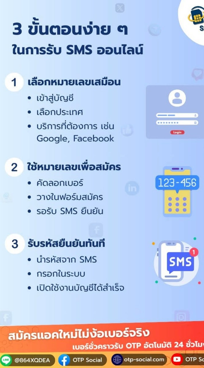 OTP social บริการเว็บขาย OTP อัตโนมัติ มีครับทุกแอพ