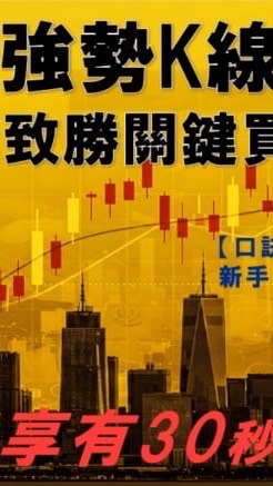 強勢K線(股市強棒二群)