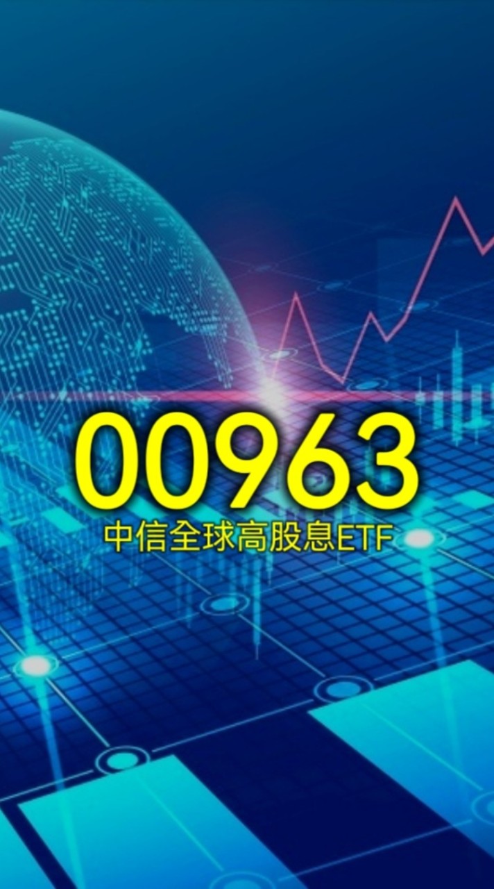 00963中信全球高股息ETF