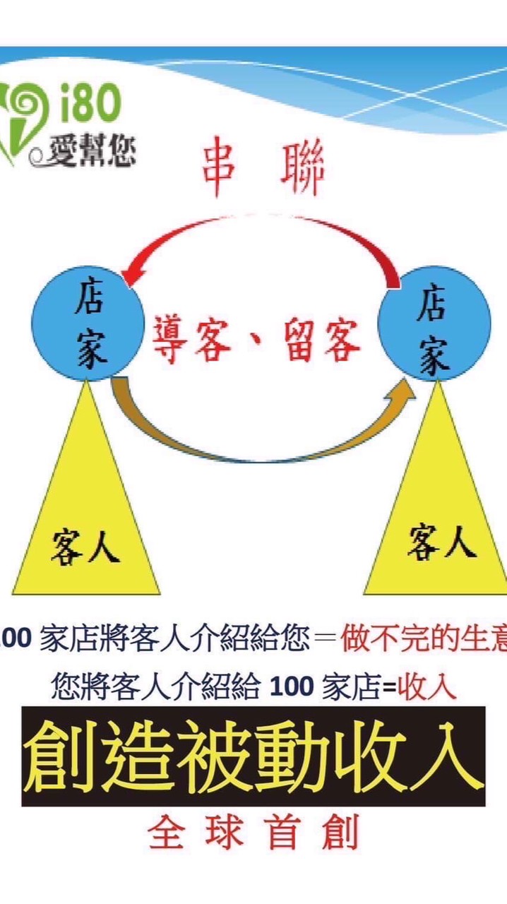 愛幫您中壢生活館