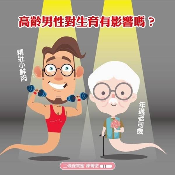 男性精蟲量40歲後下降 45歲以上胚胎活產率下降 Babyhome Line Today