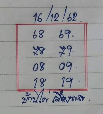 แนวทางหวยรัฐบาล 16/12/63